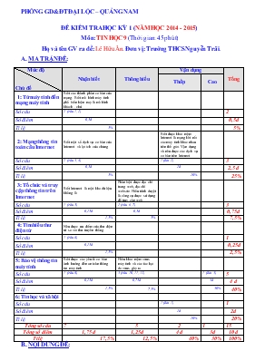 Đề kiểm tra học kỳ 1 (năm học 2014 - 2015) môn Tin học 9 (thời gian 45 phút)
